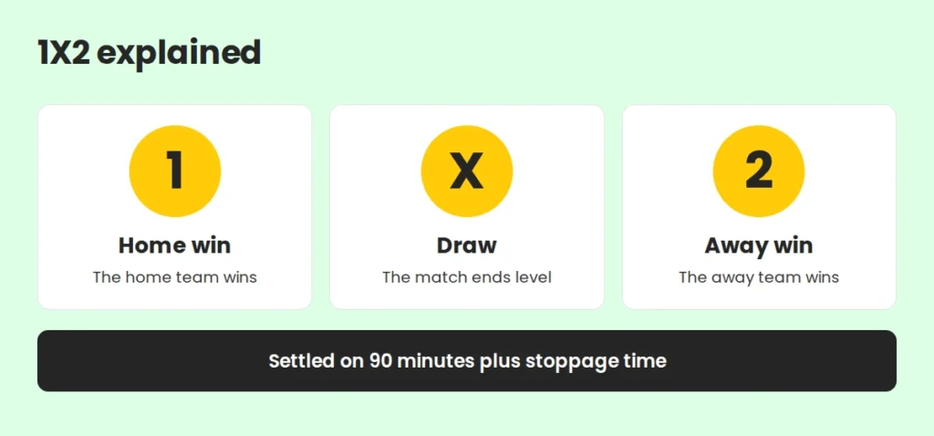 1x2 football betting explained - Win fix 1x2 football betting explained - Winfix