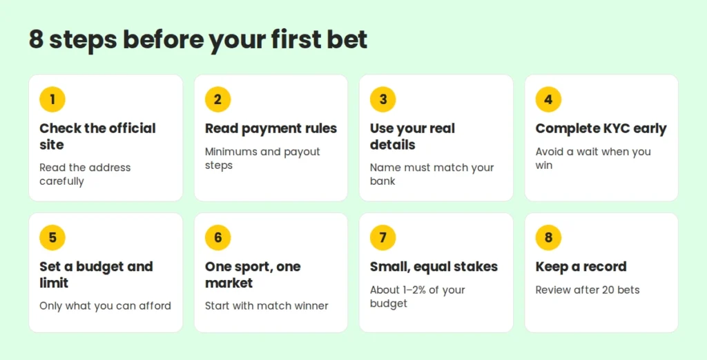 8 steps before first online bet - Win fix 8 steps before first online bet - Win fix