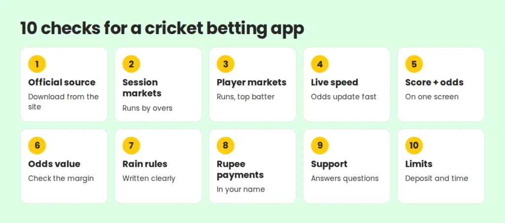 Ten checks to compare cricket betting apps Ten checks to compare cricket betting apps