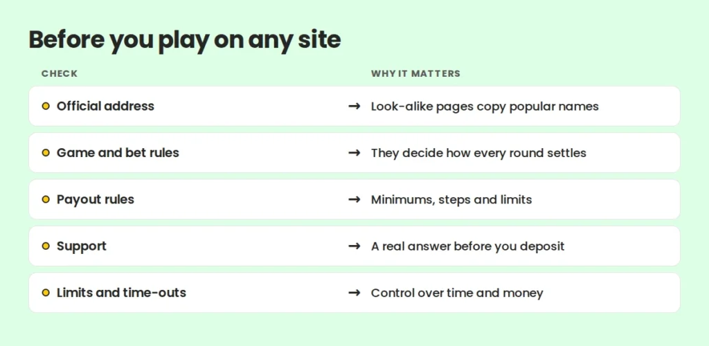 What to check on any gambling or betting site: address, rules, payouts, support and limits What to check on any gambling or betting site: address, rules, payouts, support and limits